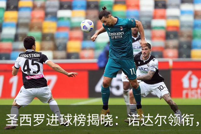 圣西罗进球榜揭晓：诺达尔领衔，劳塔罗稳居前六